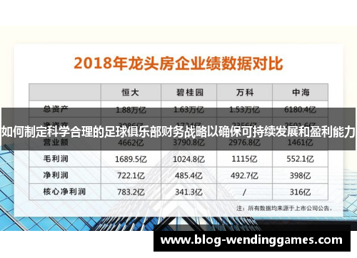 如何制定科学合理的足球俱乐部财务战略以确保可持续发展和盈利能力