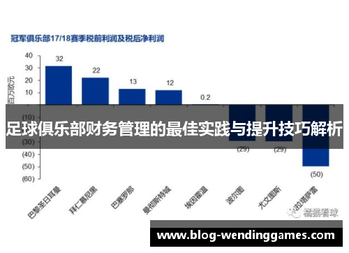 足球俱乐部财务管理的最佳实践与提升技巧解析