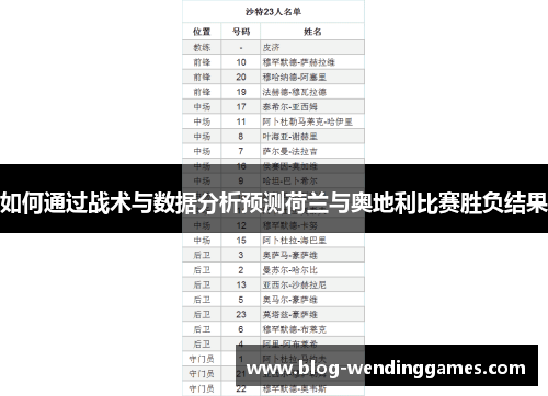 如何通过战术与数据分析预测荷兰与奥地利比赛胜负结果