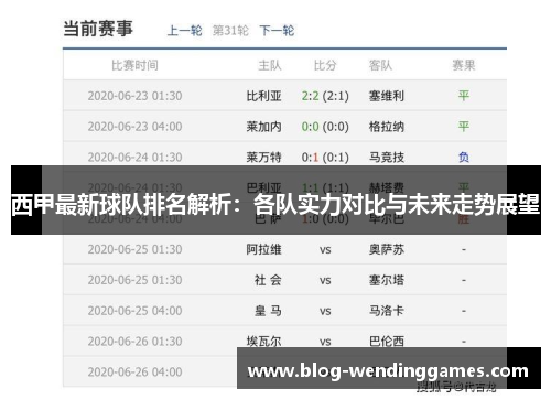 西甲最新球队排名解析：各队实力对比与未来走势展望