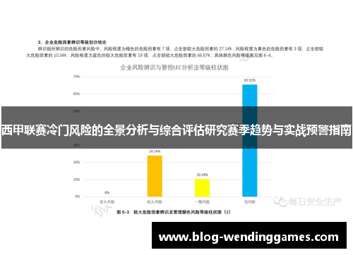 西甲联赛冷门风险的全景分析与综合评估研究赛季趋势与实战预警指南